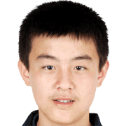 Zhang Yuxuan fm 2019