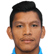Mohd Syazwan Nordin fm 2019