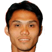 Reeshafiq Alwi fm 2019