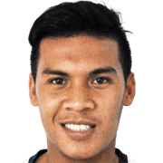 Mohd Faidzol Fazreen Shamsudin fm 2019