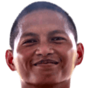 Mohd Khairul Mee Mail fm 2019