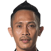 Mohd Riduan Ma'on fm 2019