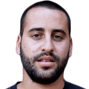 Ziv Solomovich fm 2019