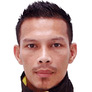 Mohd Khairi Kiman fm 2019