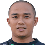 Azman Ilham Mohd Noor fm 2019