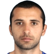 Goran Popovic fm 2019