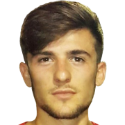 Dzelil Asani fm 2019