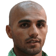 Adel Kolahkaj fm 2019