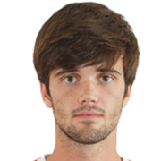 Strahinja Urosevic fm 2019