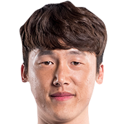 Kim Chang-Uk fm 2019
