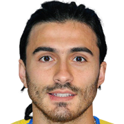 Bruno fm19