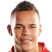 Johan Muñoz fm 2019