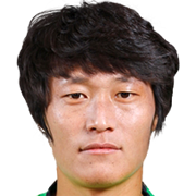 Jeon Kwang-Hwan fm 2019