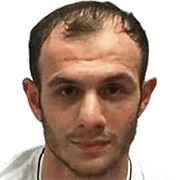 Giorgi Gorozia fm 2019