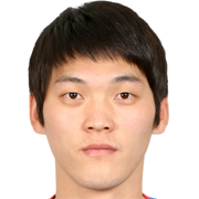 Im Kyung-Hyun fm 2019