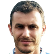 Zdravko Kovacevic fm 2019