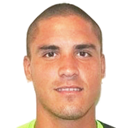 Fernando Martínez fm 2019