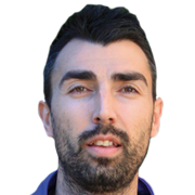 Emil Koparanov fm 2019