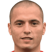 Dusko Bogicevic fm 2019