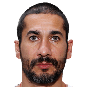 Giannis Skopelitis fm 2019