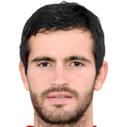 Milos Petkovic fm 2019