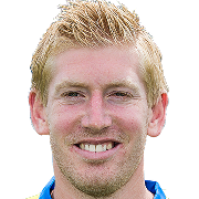 Roel van de Sande fm 2019