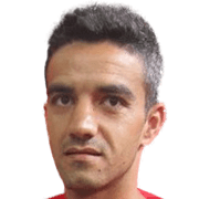 Miguel Fernandes fm 2019