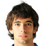 Aitor Castro fm 2019