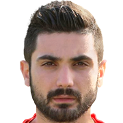 Liridon Osmanaj fm 2019