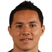 Richard Menjivar fm 2019