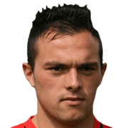 Christopher Benkada fm 2019