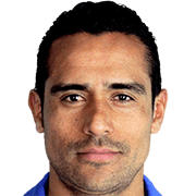 Luis Ricardo Esqueda fm 2019