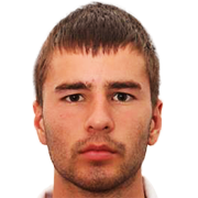 Mirko Petrovic fm 2019