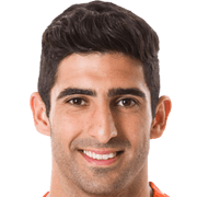 George Malki fm 2019