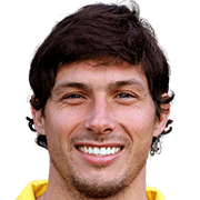 Gonzalo de Porras fm19