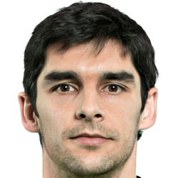 Guilherme Finkler fm 2019