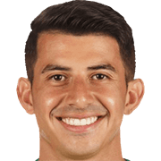 Zac Portillos fm 2019