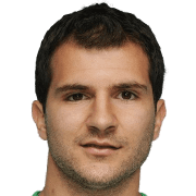 Branimir Kostic fm 2019