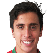 Alonso Bazalar fm 2019