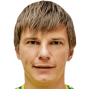 Andrey Arshavin fm19