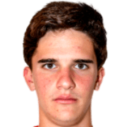 Alejandro Abasolo fm 2019