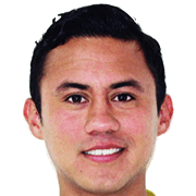 José Pablo Sánchez fm 2019