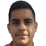 César Gutiérrez fm 2019