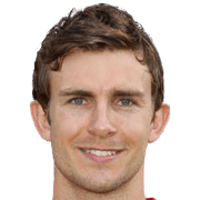 Dennis Sørensen fm 2019