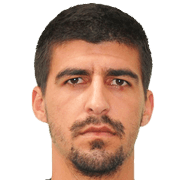 Nikola Ivanov fm 2019