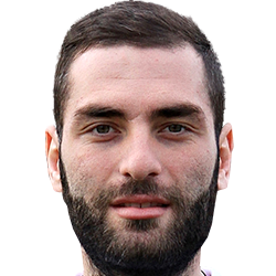 Irakli Meskhia fm 2019