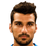 Grigoris Kyziridis fm 2019