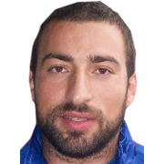 Ergün Çakır fm 2019