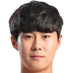 Kim Dong-Hyun fm 2019