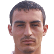 Cosmin Iuhas fm 2019